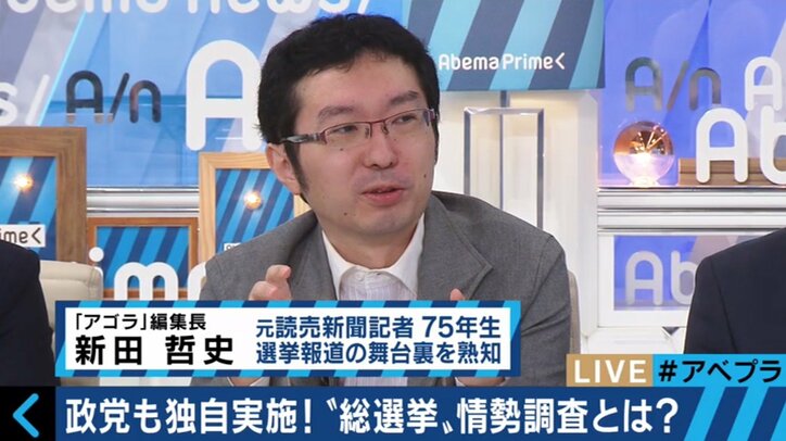 新聞見出しの「互角」、候補者の順序が優勢を“暗示”？情勢調査報道の投票に与える影響は