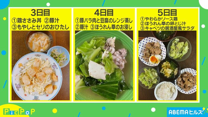 「ルールは1食1000円、余りはお小遣い」 高1の息子が挑戦した“晩ご飯チャレンジ”で深まった親子の絆