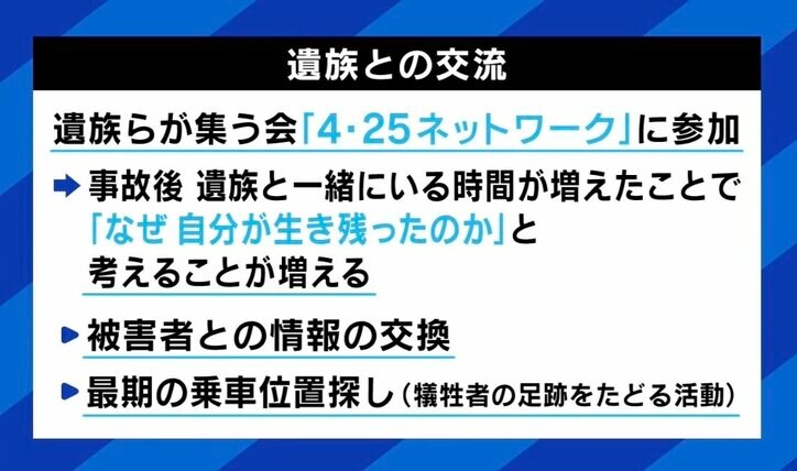 遺族との交流