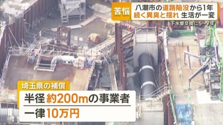 県は一律10万円の補償金を支払う