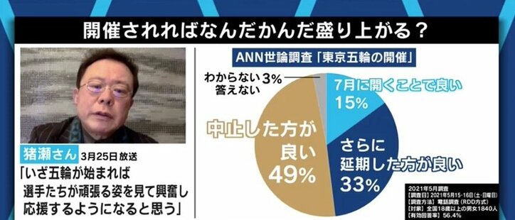 「“森喜朗体制”や菅政権を調査報道するという役割を放棄し、国民の不安を煽っている」五輪開催をめぐり猪瀬直樹氏がメディアに苦言