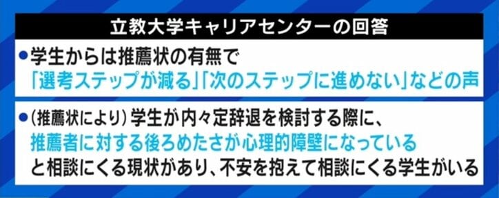 “後付け推薦”何が問題？ 立教大「やめて」ツイートに反響
