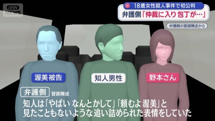 話し合いをする中でトラブルになったという