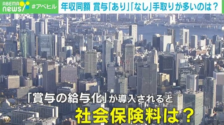 “賞与の給与化”で社会保険料はどうなる？