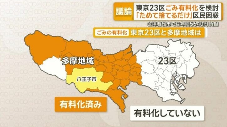 家庭ごみ有料化で大きな成果を出す八王子市