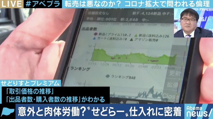 規制はどこまで?倫理感は?マスクの高額転売で批判が集まる“転売ヤー”、人気の副業“せどり”を考える