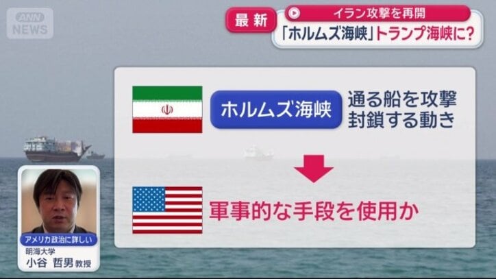 軍事的な手段を使用か