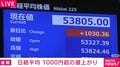 日経平均 1000円超の値上がり