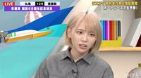 がっかり顔の西村歩乃果