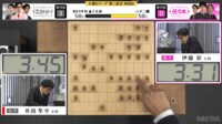 【映像】伊藤匠叡王の堅陣に井出隼平五段が果敢アタック