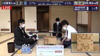 【動画】長岡六段が明かす羽生九段の“オヤジギャグ”エピソード
