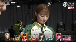 「ヤベ…美脚すぎる」「美人すぎて苦しい」中田花奈、ほっそり脚と“黒タイツ”のマリアージュにファン悶絶／麻雀・Mリーグ