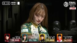 先輩相手にキラキラ大金星！中田花奈が強敵を置き去りにした美しき親満貫に「このメンツですごいな」と驚きの声／麻雀・Mリーグ
