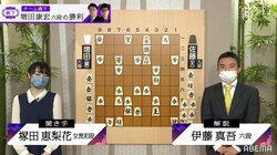 将棋YouTuber・伊藤真吾六段の“イェイイェイ解説”派手な戦いに「パーティーの始まり」と絶好調／将棋・ABEMA師弟トーナメント