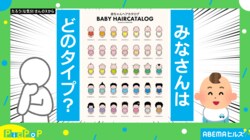 「どれに当たりますかね…」“35パターン”の赤ちゃんの髪型をまとめたカタログが「可愛すぎる!!」「当時はボンバーヘアーって呼んでた（笑）」と話題