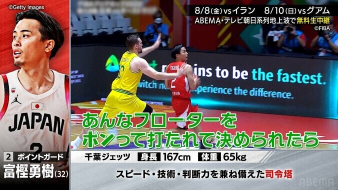 バスケ日本代表、アジア杯初戦でシリア代表に 99－68で勝利！　苦しみながらも10点差を大逆転　54年ぶりの王座へ白星発進 5枚目