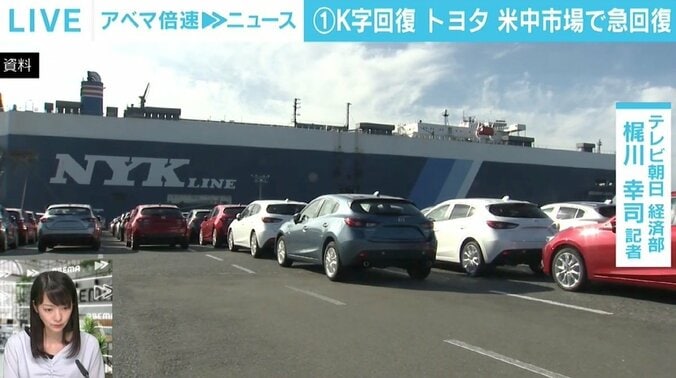 コロナ禍で“過去最高”の税収も…素直に喜べない要因 “3つのキーワード”が示す格差 5枚目