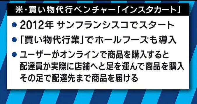 「すべてのものをAmazonで買わせる」高級スーパーホールフーズ買収は成功するのか？ 4枚目