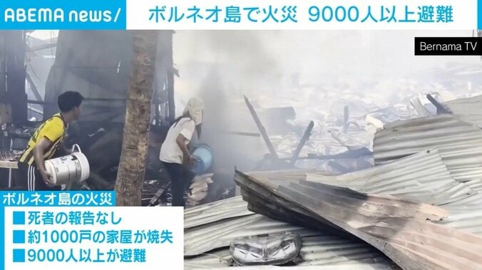 マレーシア・ボルネオ島