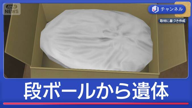 江戸川区のアパート…押し入れの段ボールから遺体　一体何が 1枚目