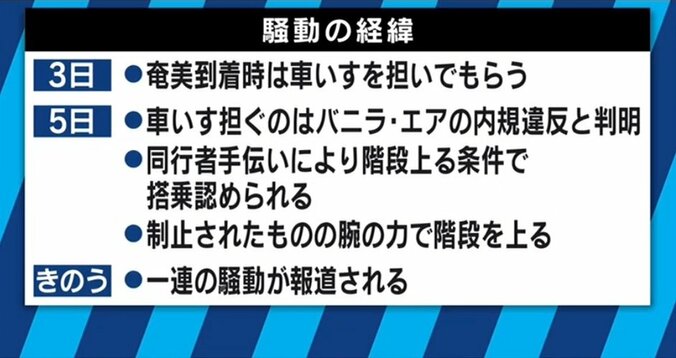 バニラ・エア問題で渦中の木島英登氏が激白「騒動になったのは想定外。僕は終わった話だと思っている」 3枚目