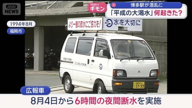 「平成の大渇水」