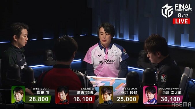 ファンにはうれしいプレゼント 突如始まったトップ雀士の感想戦に「毎回見たい！」「これ1時間流してよ」／麻雀・Mリーグ 2枚目