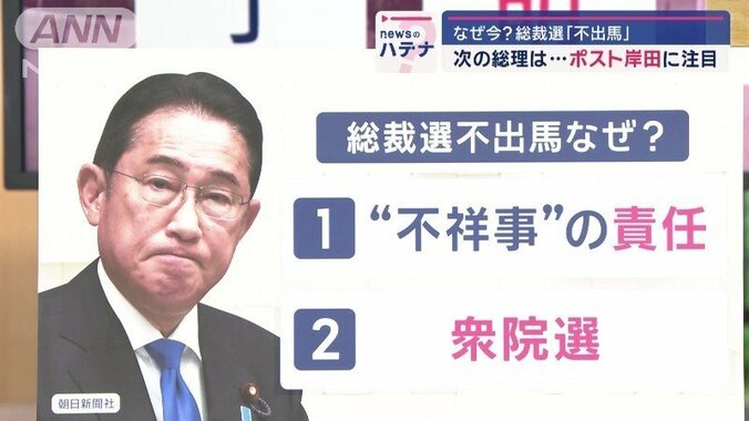 総裁選不出馬なぜ？