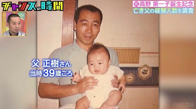 【写真・画像】人気芸人、亡き父との写真を公開し千鳥衝撃「そっくりや」「一緒やん顔」　2枚目
