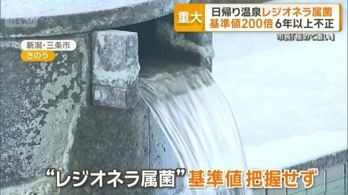 レジオネラ属菌の基準値を把握せず