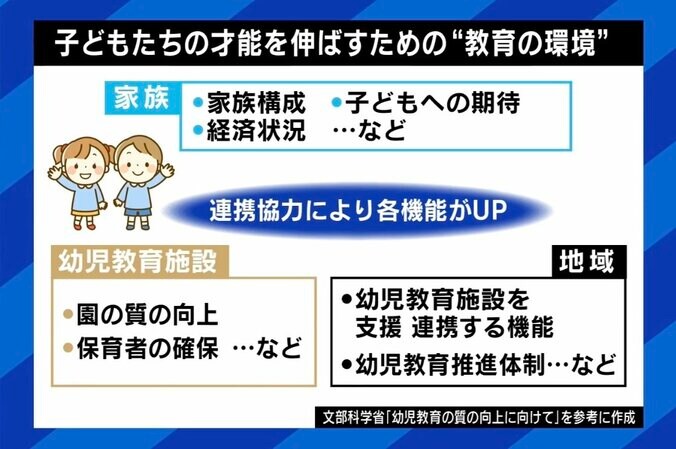 9歳までに能力が決まる？ 巷にあふれる幼児教育の年齢限界説…タイムリミットがあるって本当？ 双子の母と教育専門家と考える子どもの育て方 8枚目