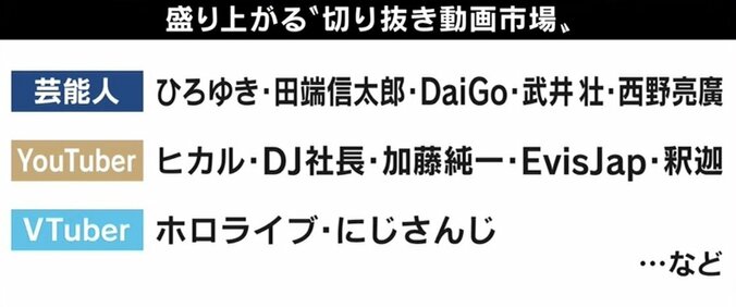 「夢は不労所得と早期リタイア」ひろゆき氏にパラサイトする“切り抜き動画職人”の実態 10枚目