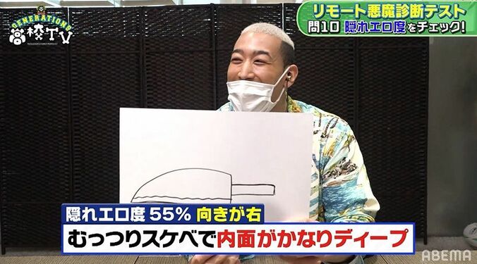 白濱亜嵐の“隠れエロ度”は100%！？深層心理テストでメンバーのエロ度が判明 4枚目