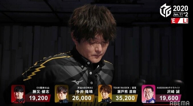 和気あいあいな“チーム内抗争”勃発 瀬戸熊7勝目も「黒沢さんが煽ってくる」／麻雀・Mリーグ 2枚目