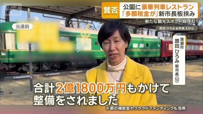 市長になる前に…