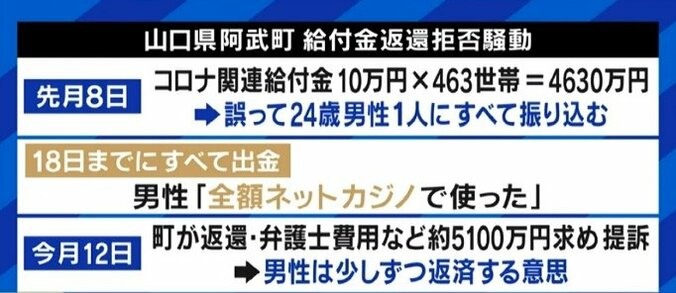 4630万円“誤振込”、メディアは逮捕された男性ばかりに注目…自治体や銀行の対応に問題はなかったのか？ 5枚目