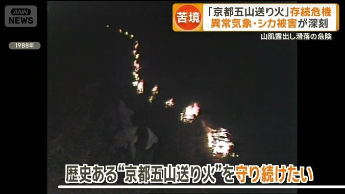 京都五山送り火を守り続けていきたい