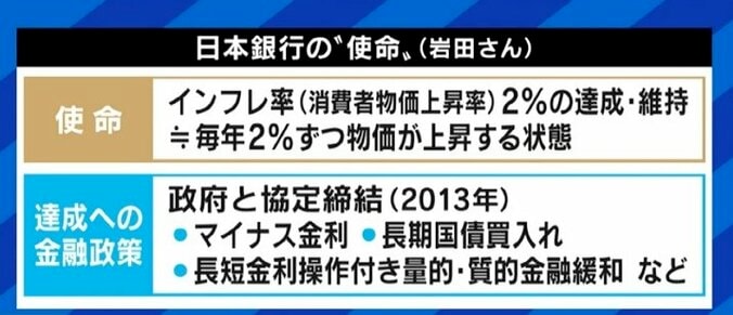 安倍元総理の“子会社”発言をどう見る?インフレ率2パーセントの達成は?…岩田規久男・前日銀副総裁に聞く 3枚目