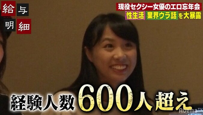 セクシー女優が酔った勢いで業界の裏側を明かす！「モザイクはいらない」その理由とは？ 1枚目