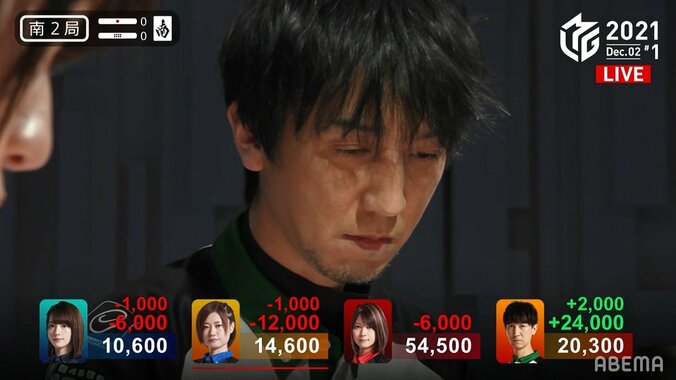 アガった本人も「あれで目が覚めた」佐々木寿人、衝撃の三倍満に解説もあんぐり「お見事、素晴らしい！」／麻雀・Mリーグ 2枚目