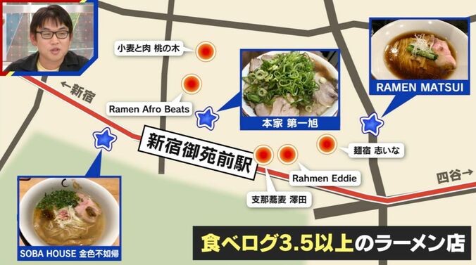 激戦区・新宿御苑前の人気ラーメン店（一覧）