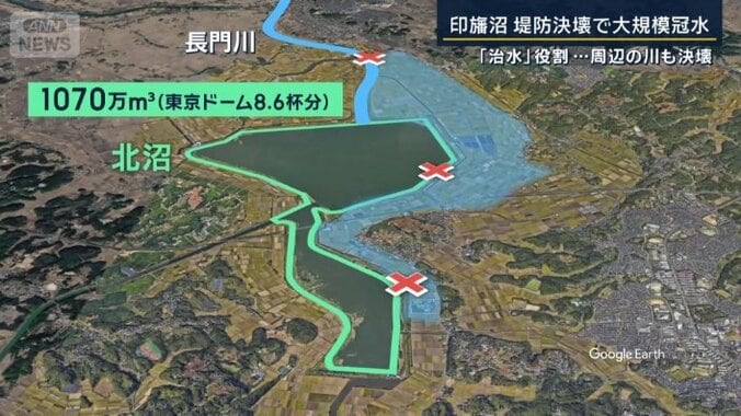 印旛沼