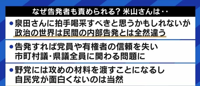 「僕だっていつかはドンになりたい」新潟5区で自民党の星野・泉田陣営を破った米山隆一議員が語る“新潟裏金騒動” 8枚目