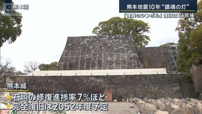 熊本城
