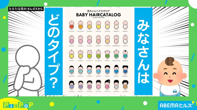 “35パターン”の赤ちゃんのヘアスタイル