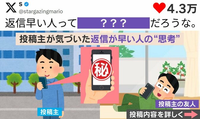 返信速度に関する投稿