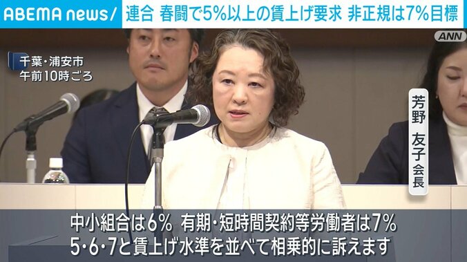芳野友子会長