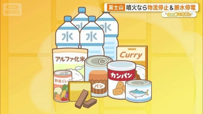 7～10日分の備蓄が必要