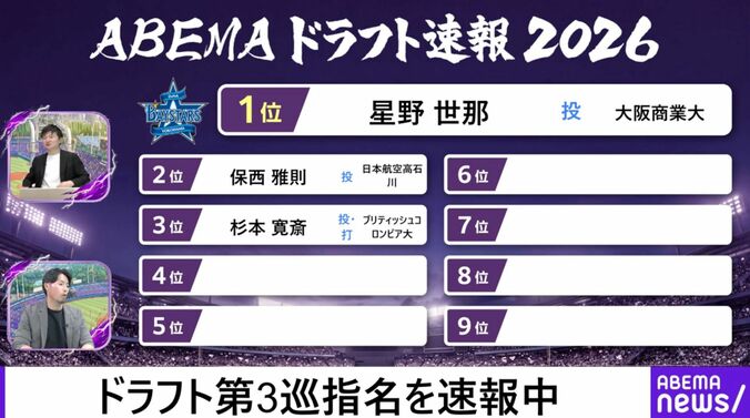 ドラフト順位