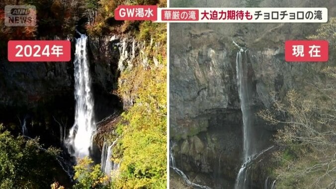同じ滝とは思えないほど水の量が減っている